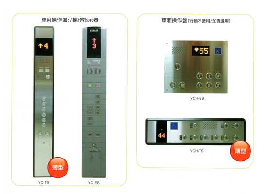 力群電梯車廂操作盤